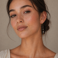Crystals by the Yard Earrings